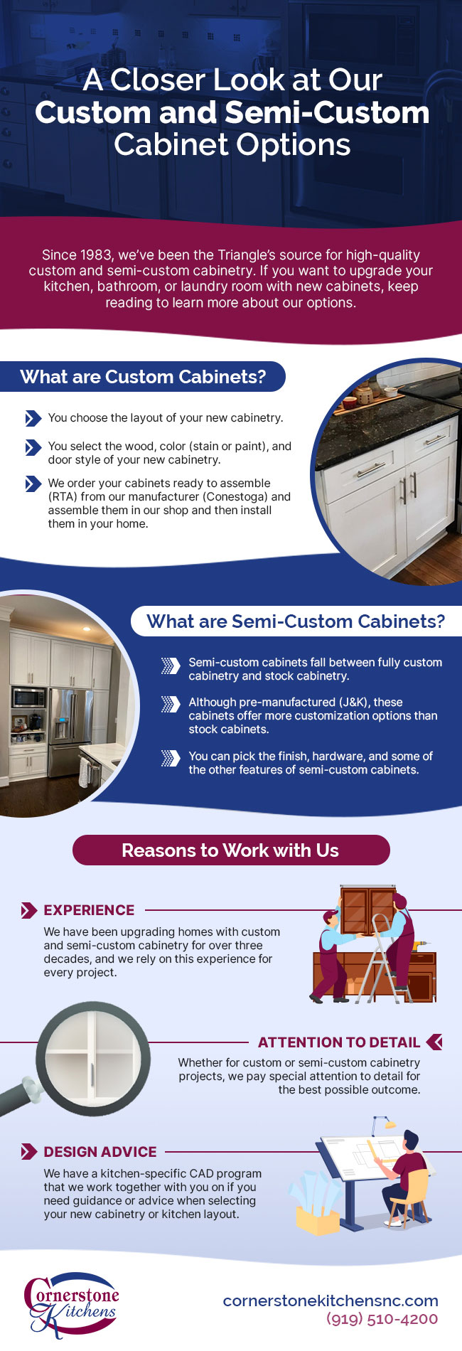 A Closer Look at Our Custom and Semi-Custom Cabinet Options
